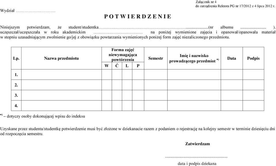 Lp. Nazwa przedmiotu Forma zajęć niewymagająca powtórzenia W Ć L P Semestr Imię i nazwisko prowadzącego przedmiot ) Data Podpis 1. 2. 3. 4.