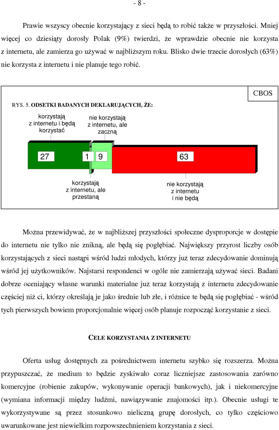 Blisko dwie trzecie dorosłych (63%) nie korzysta z internetu i nie planuje tego robić. RYS. 5.