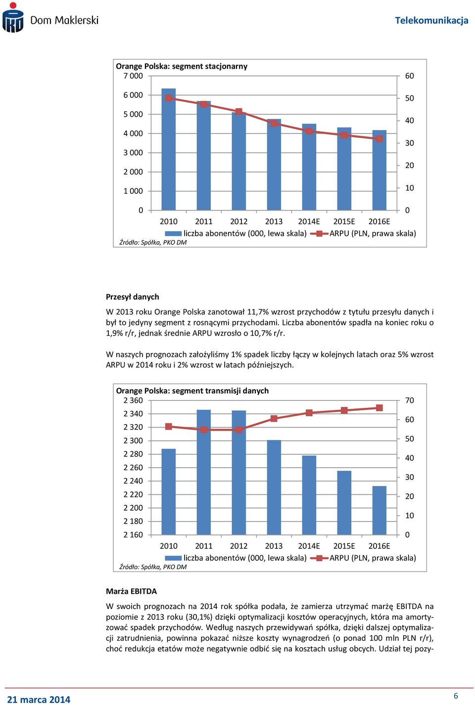 W naszych prognozach założyliśmy 1% spadek liczby łączy w kolejnych latach oraz 5% wzrost ARPU w 214 roku i 2% wzrost w latach późniejszych.