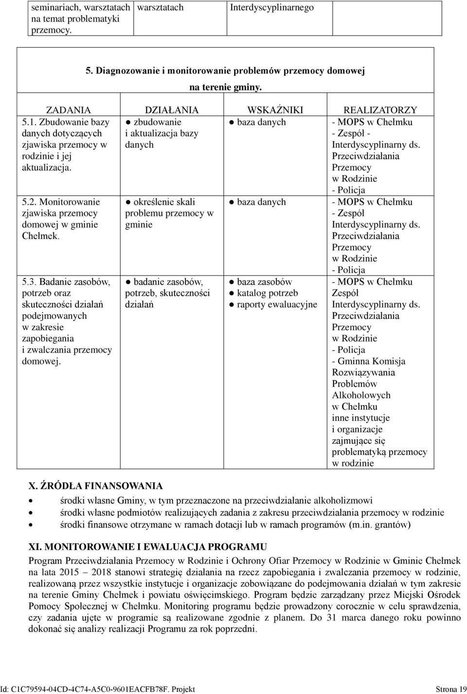 Badanie zasobów, potrzeb oraz skuteczności działań podejmowanych w zakresie zapobiegania i zwalczania przemocy domowej. X.