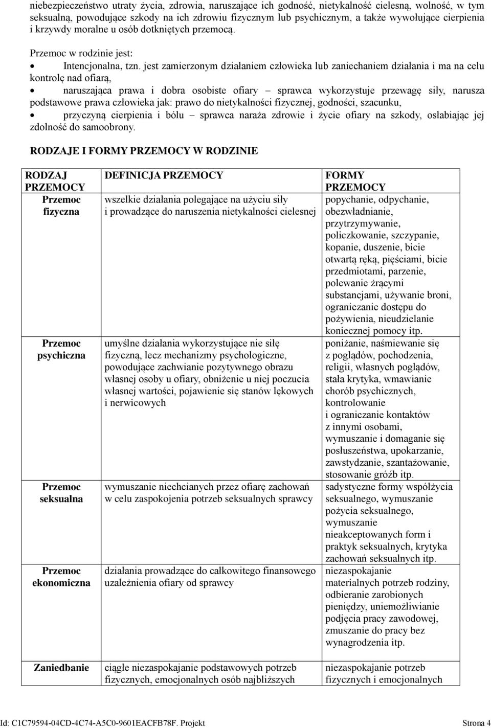 jest zamierzonym działaniem człowieka lub zaniechaniem działania i ma na celu kontrolę nad ofiarą, naruszająca prawa i dobra osobiste ofiary sprawca wykorzystuje przewagę siły, narusza podstawowe