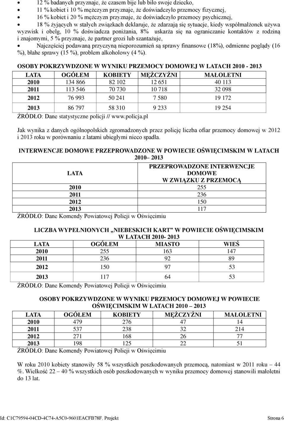 kontaktów z rodziną i znajomymi, 5 % przyznaje, że partner grozi lub szantażuje, Najczęściej podawaną przyczyną nieporozumień są sprawy finansowe (18%), odmienne poglądy (16 %), błahe sprawy (15 %),