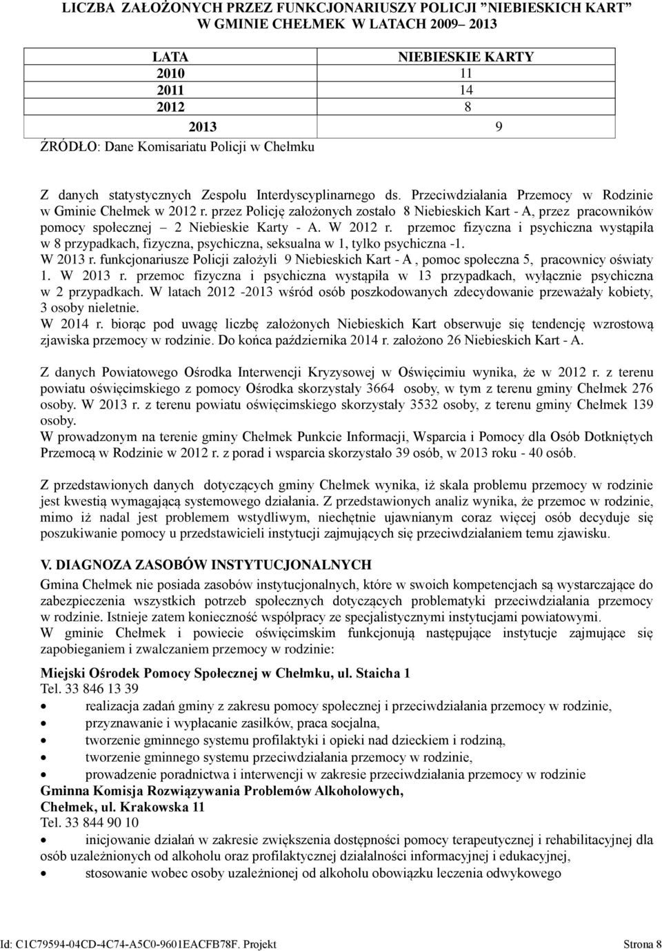 przez Policję założonych zostało 8 Niebieskich Kart - A, przez pracowników pomocy społecznej 2 Niebieskie Karty - A. W 2012 r.
