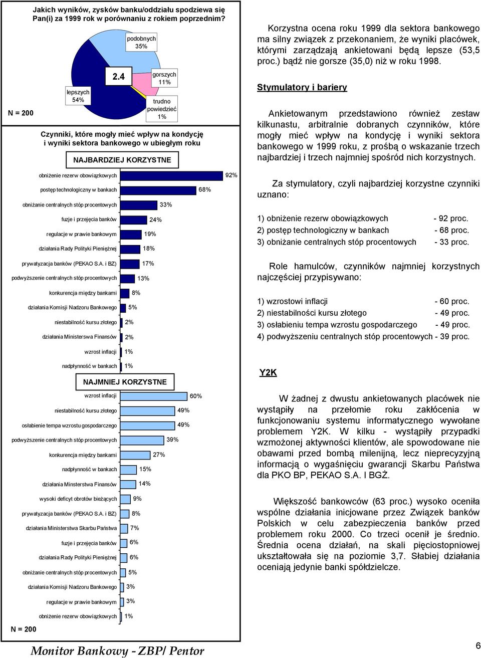 sektora bankowego ma silny związek z przekonaniem, że wyniki placówek, którymi zarządzają ankietowani będą lepsze (3, proc.) bądź nie gorsze (3,) niż w roku 1998.