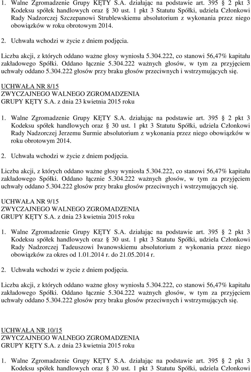 UCHWAŁA NR 8/15 Rady Nadzorczej Jerzemu Surmie absolutorium z wykonania przez niego obowiązków w