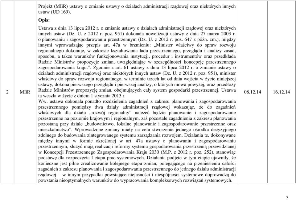 o planowaniu i zagospodarowaniu przestrzennym (Dz. U. z 2012 r. poz. 647 z późn. zm.), między innymi wprowadzając przepis art.