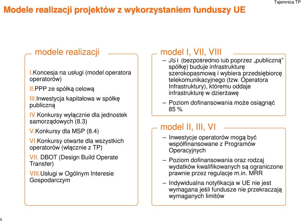 Usługi w Ogólnym Interesie Gospodarczym model I, VII, VIII JST (bezpośrednio lub poprzez publiczną spółkę) buduje infrastrukturę szerokopasmową i wybiera przedsiębiorcę telekomunikacyjnego (tzw.