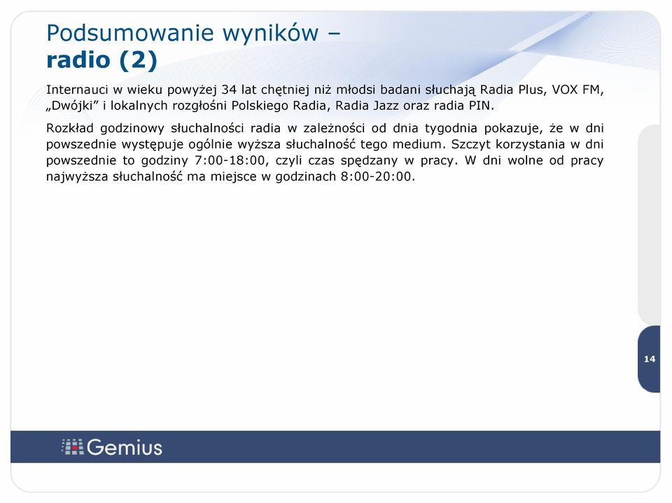 Rozkład godzinowy słuchalności radia w zależności od dnia tygodnia pokazuje, że w dni powszednie występuje ogólnie wyższa