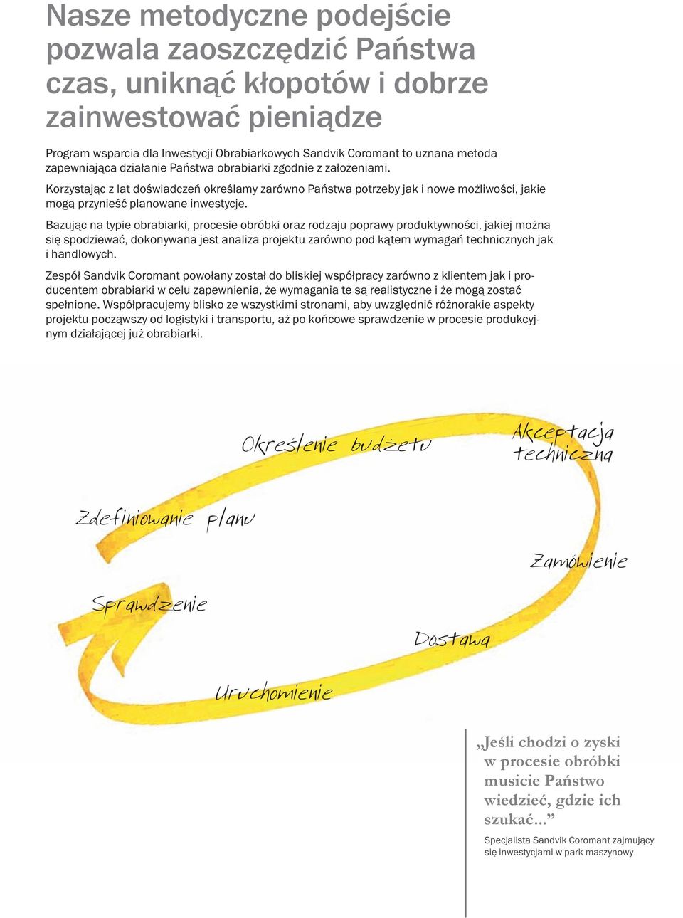 Bazując na typie obrabiarki, procesie obróbki oraz rodzaju poprawy produktywności, jakiej można się spodziewać, dokonywana jest analiza projektu zarówno pod kątem wymagań technicznych jak i