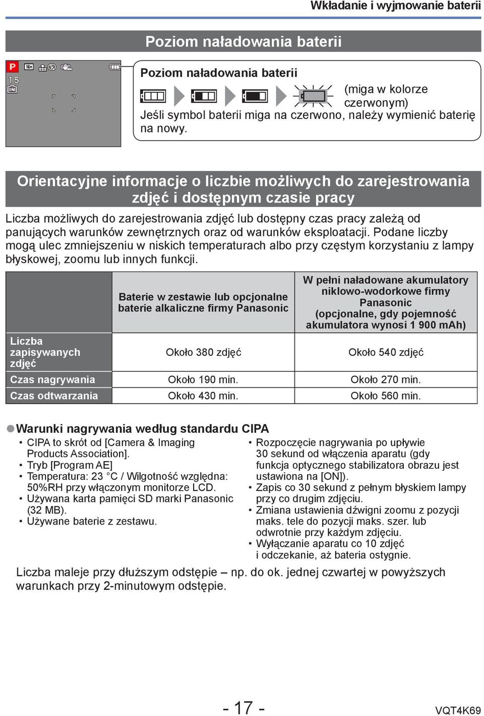 zewnętrznych oraz od warunków eksploatacji. Podane liczby mogą ulec zmniejszeniu w niskich temperaturach albo przy częstym korzystaniu z lampy błyskowej, zoomu lub innych funkcji.