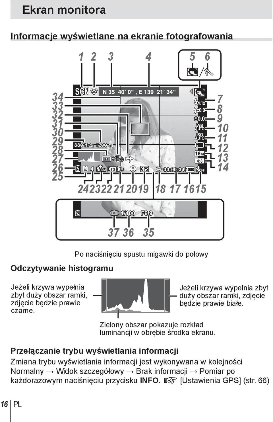 9 37 36 35 Odczytywanie histogramu Po naciśnięciu spustu migawki do połowy Jeżeli krzywa wypełnia zbyt duży obszar ramki, zdjęcie będzie prawie czarne.