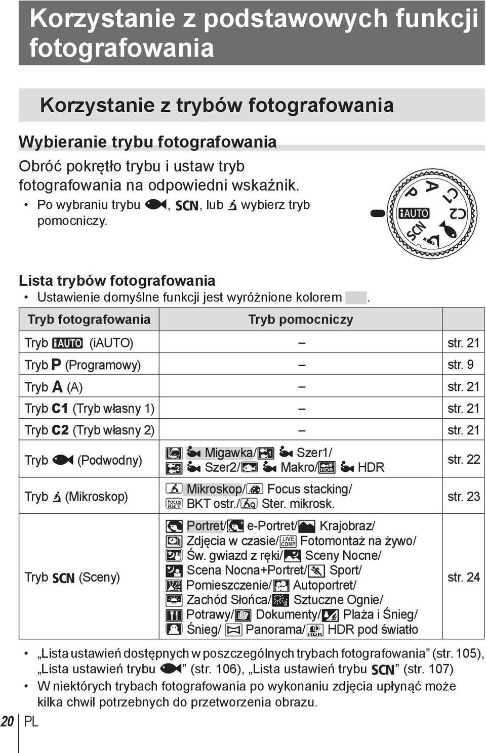 21 Tryb P (Programowy) str. 9 Tryb A (A) str. 21 Tryb C1 (Tryb własny 1) str. 21 Tryb C2 (Tryb własny 2) str.