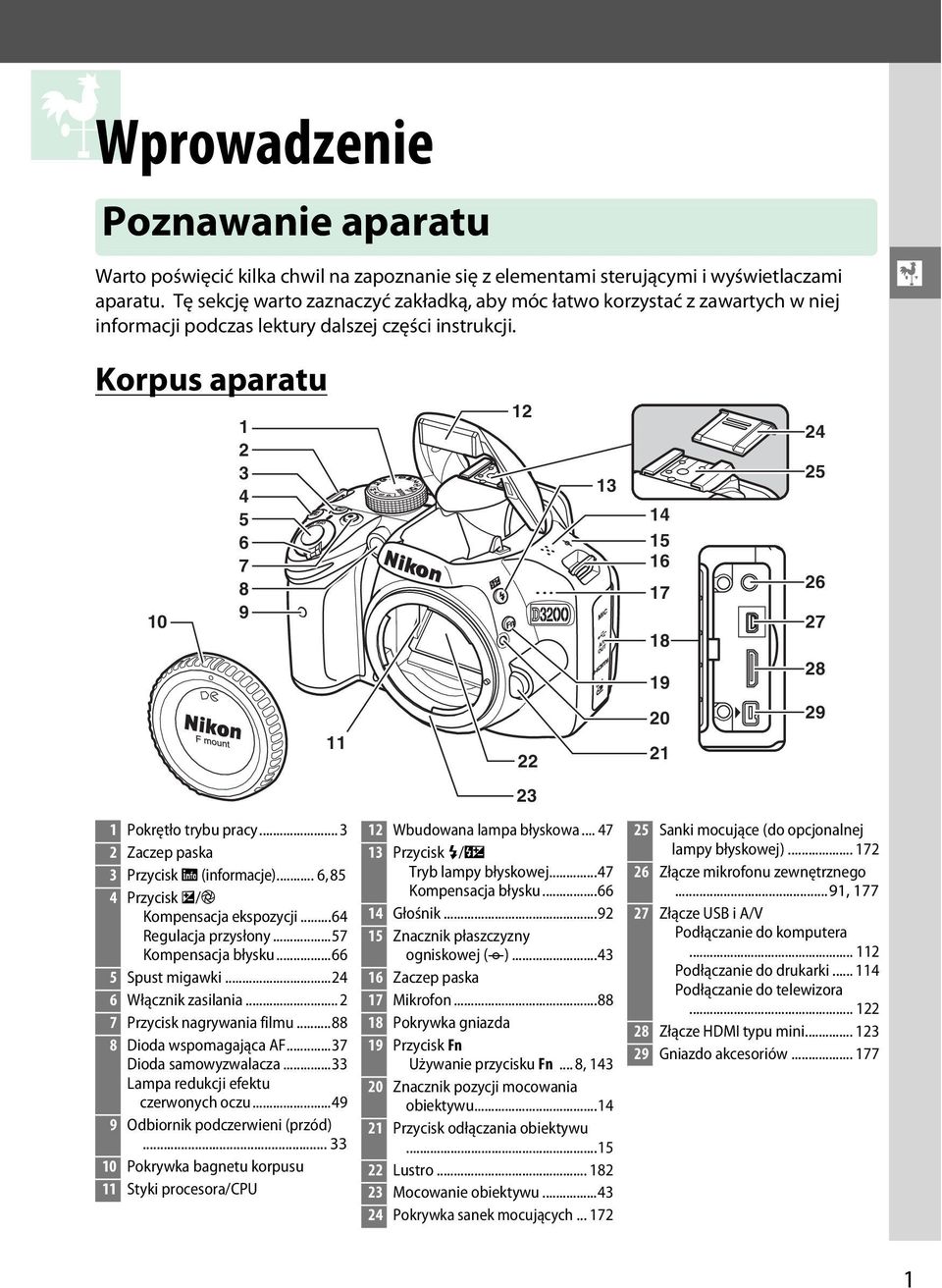 .. 3 2 Zaczep paska 3 Przycisk R (informacje)... 6, 85 4 Przycisk E/N Kompensacja ekspozycji...64 Regulacja przysłony...57 Kompensacja błysku...66 5 Spust migawki...24 6 Włącznik zasilania.