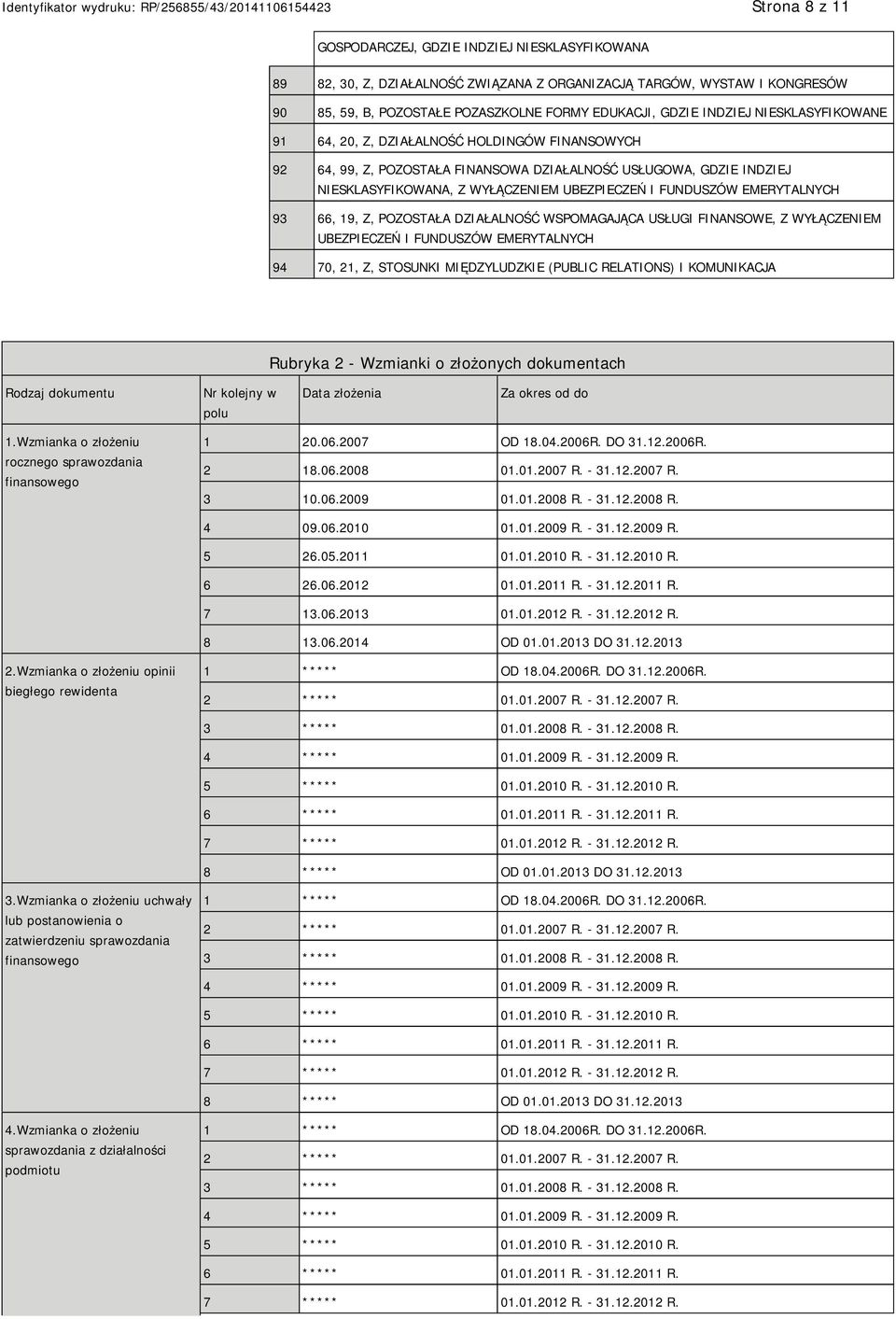 66, 19, Z, POZOSTAŁA DZIAŁALNOŚĆ WSPOMAGAJĄCA USŁUGI FINANSOWE, Z WYŁĄCZEM UBEZPIECZEŃ I FUNDUSZÓW EMERYTALNYCH 94 70, 21, Z, STOSUNKI MIĘDZYLUDZKIE (PUBLIC RELATIONS) I KOMUNIKACJA Rubryka 2 -