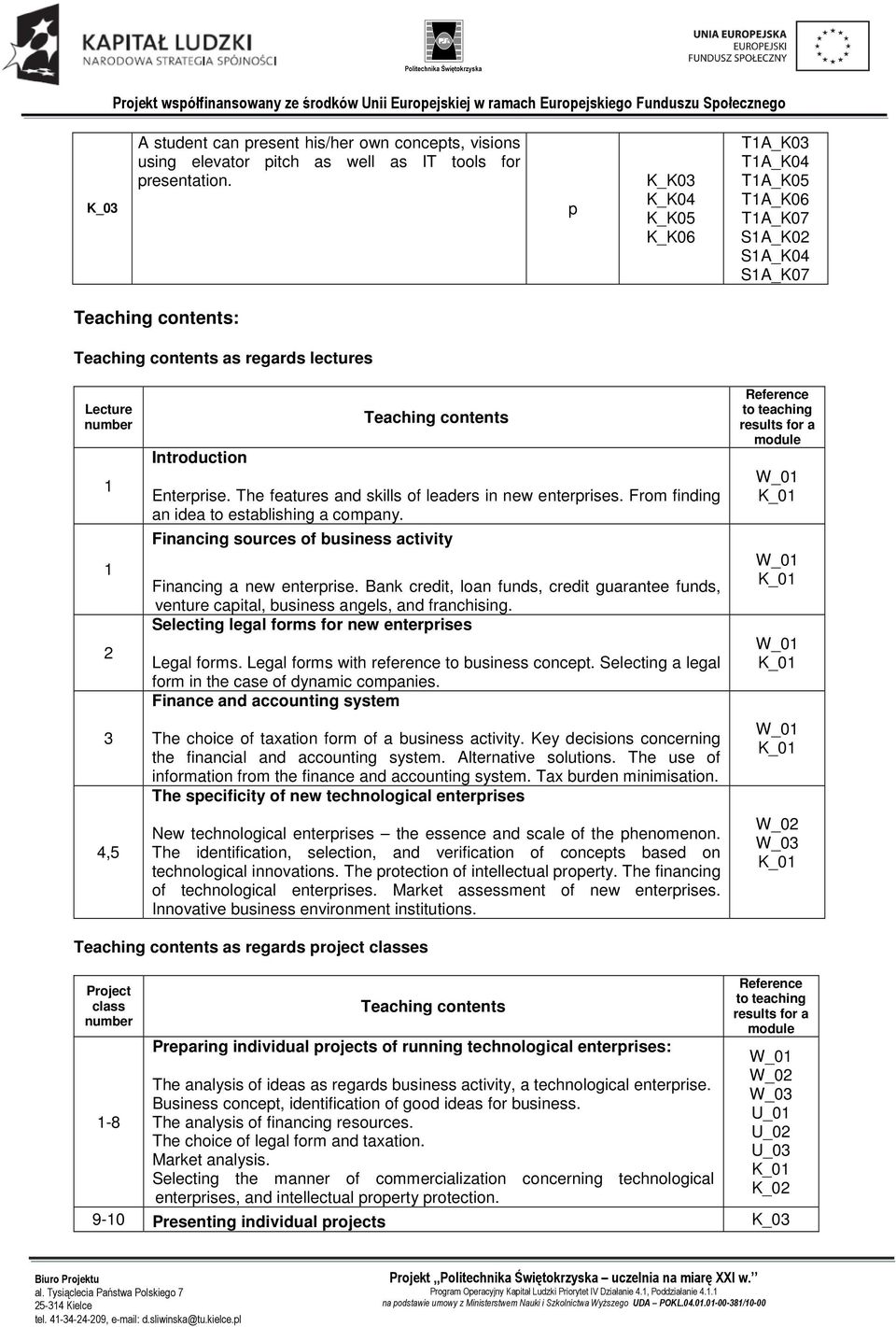 From finding an idea to establishing a comany. Financing sources of business activity Financing a new enterrise.