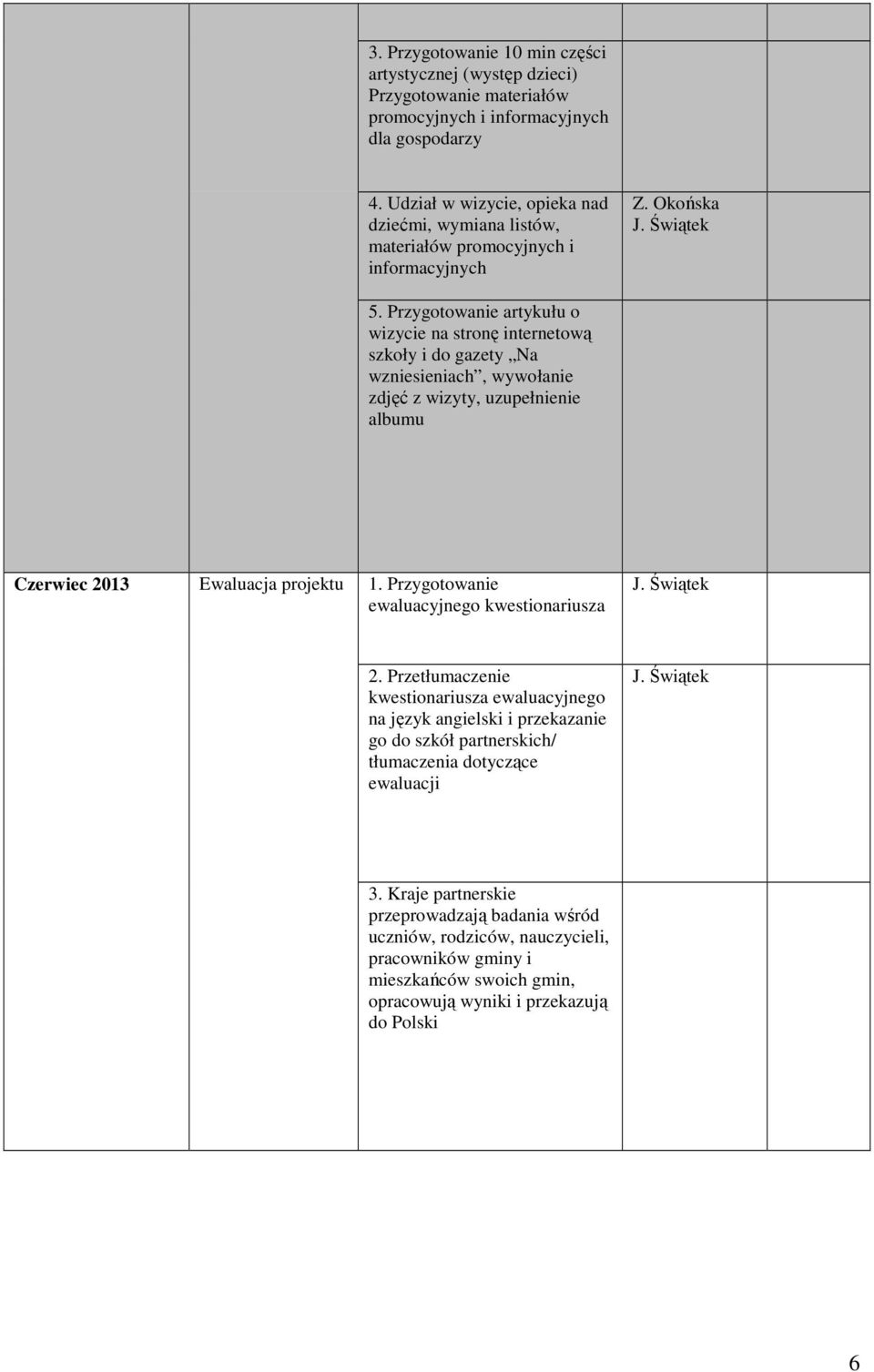 Przygotowanie artykułu o wizycie na stronę internetową szkoły i do gazety Na wzniesieniach, wywołanie zdjęć z wizyty, uzupełnienie albumu Czerwiec 2013 Ewaluacja projektu 1.