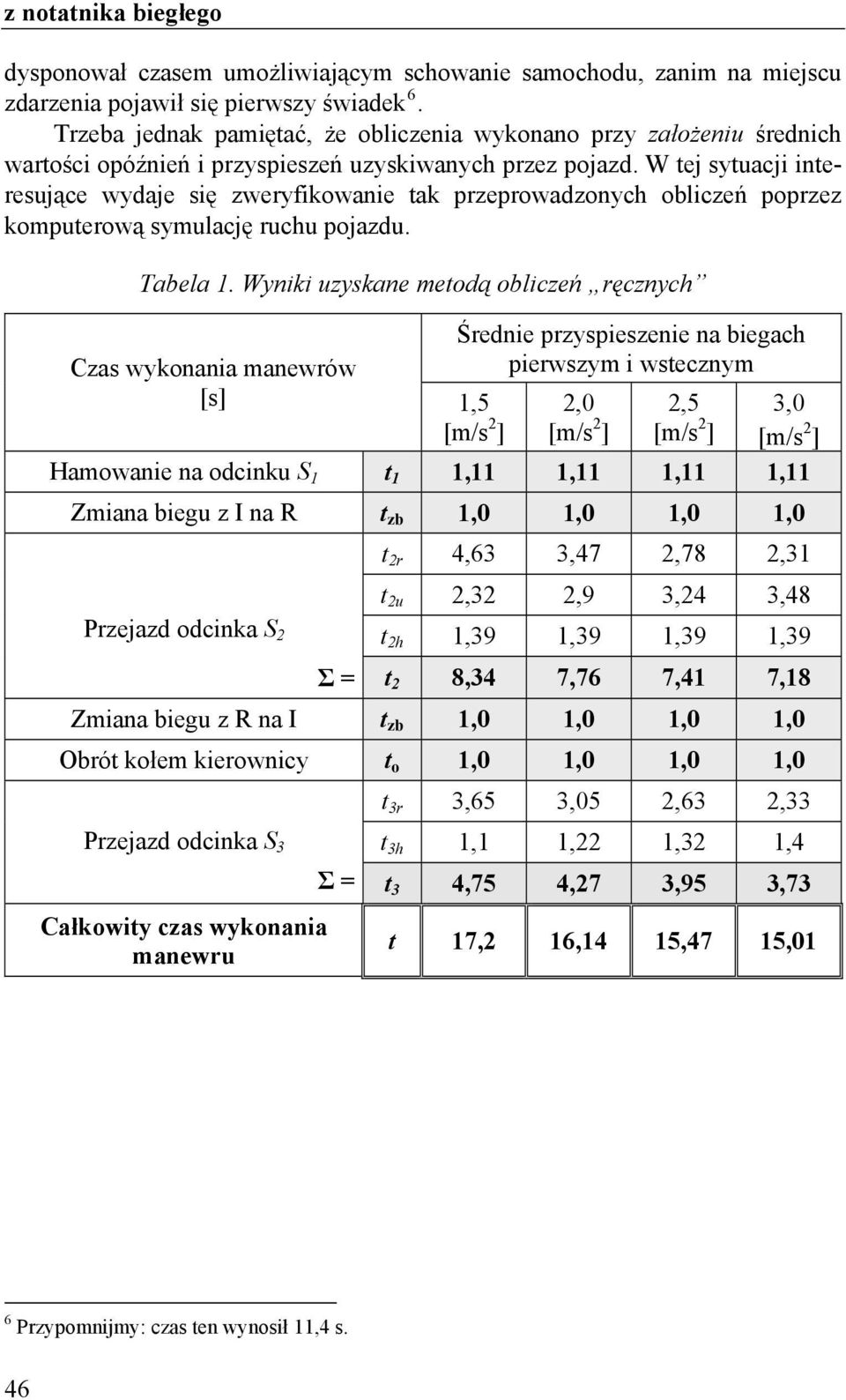 W tej sytuacji interesujące wydaje się zweryfikowanie tak przeprowadzonych obliczeń poprzez komputerową symulację ruchu pojazdu. Tabela 1.