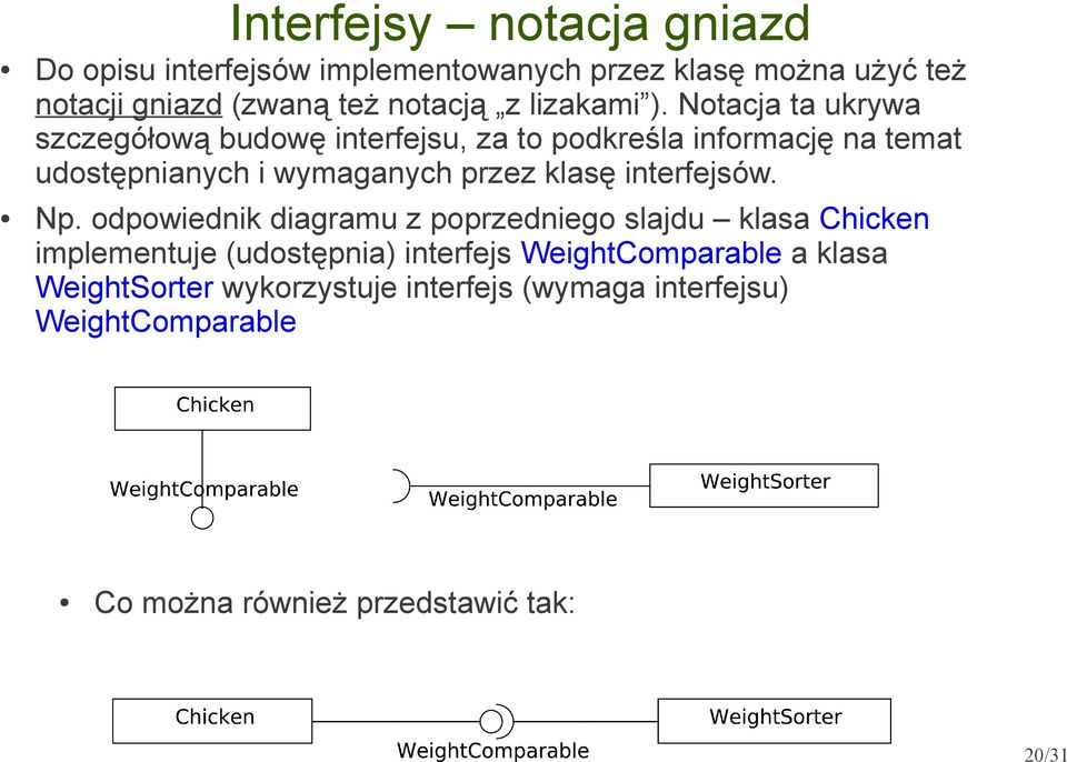 Notacja ta ukrywa szczegółową budowę interfejsu, za to podkreśla informację na temat udostępnianych i wymaganych przez klasę