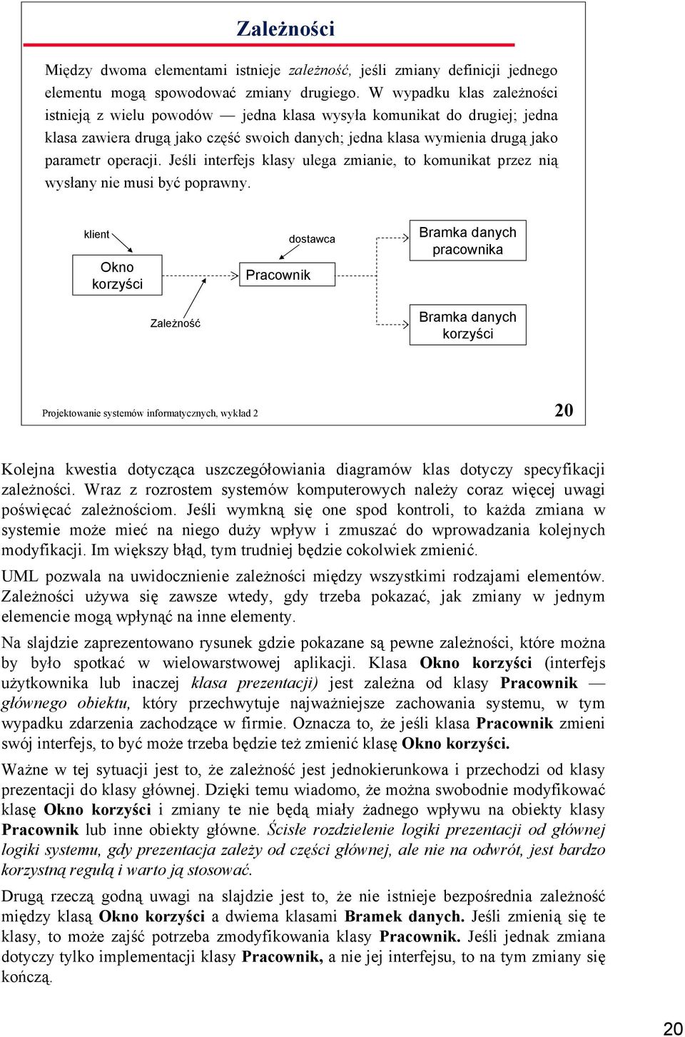 Jeśli interfejs klasy ulega zmianie, to komunikat przez nią wysłany nie musi być poprawny.