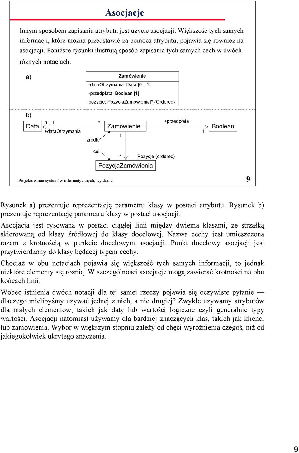 a) Zamówienie -dataotrzymania: Data [0 1] -przedpłata: Boolean [1] pozycje: PozycjaZamówienia[*]{Ordered} b) Data 0 1 +dataotrzymania * źródło Zamówienie 1 +przedpłata 1 Boolean cel * Pozycje