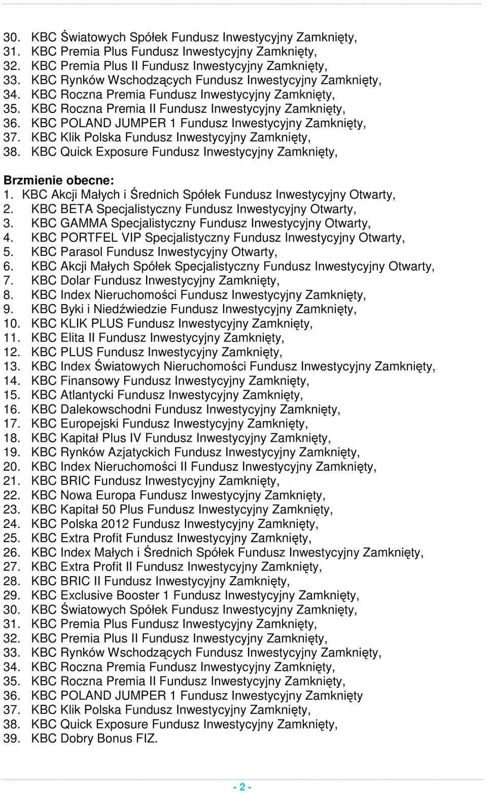 KBC POLAND JUMPER 1 Fundusz Inwestycyjny Zamknięty, 37. KBC Klik Polska Fundusz Inwestycyjny Zamknięty, 38. KBC Quick Exposure Fundusz Inwestycyjny Zamknięty, 1.