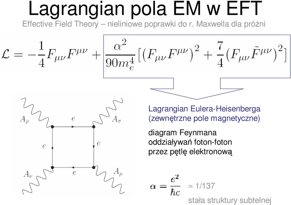 Maxwella dla próŝni Lagrangian Eulera-Heisenberga (zewnętrzne