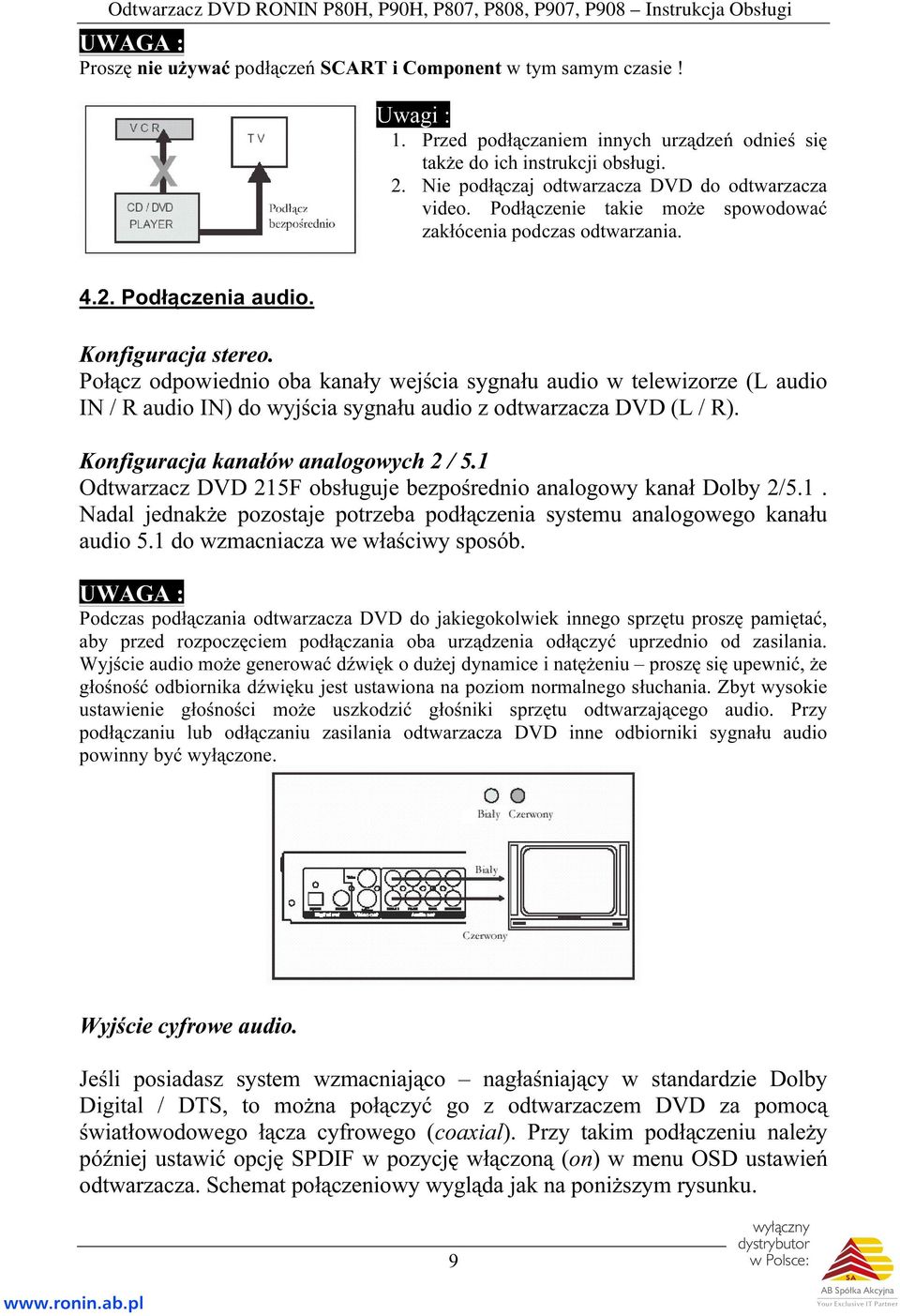 Połącz odpowiednio oba kanały wejścia sygnału audio w telewizorze (L audio IN / R audio IN) do wyjścia sygnału audio z odtwarzacza DVD (L / R). Konfiguracja kanałów analogowych 2 / 5.