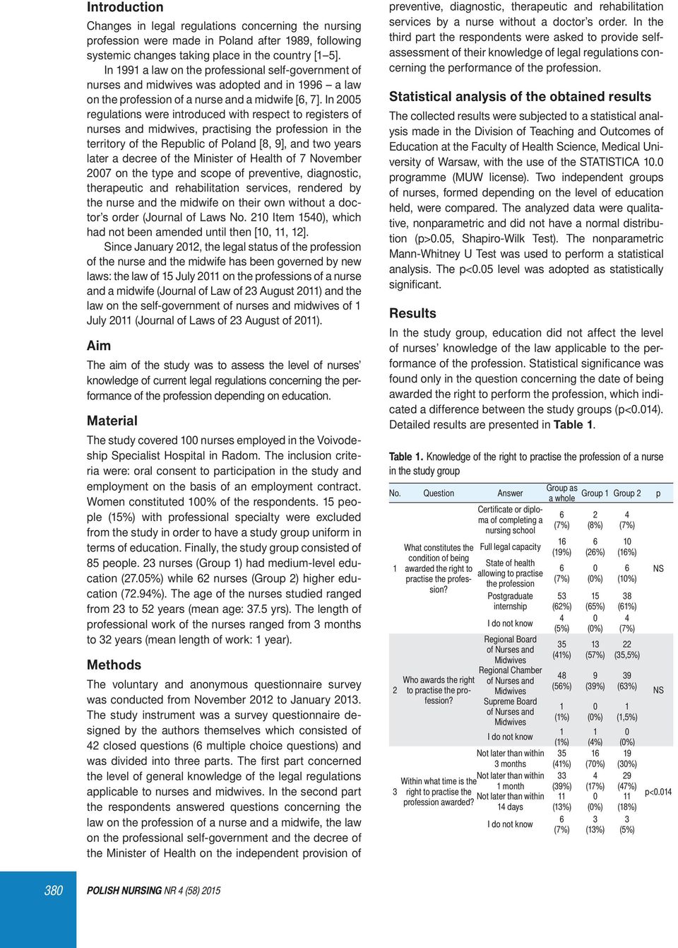 In 5 regulations were introduced with respect to registers of nurses and midwives, practising the profession in the territory of the Republic of Poland [8, 9], and two years later a decree of the
