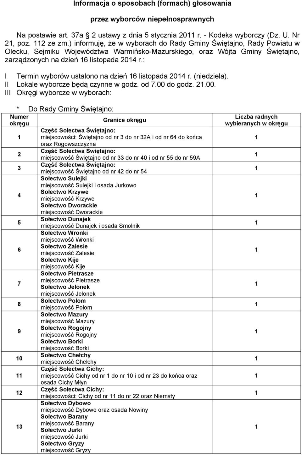 : I Termin wyborów ustalono na dzień 6 listopada 204 r. (niedziela). II Lokale wyborcze będą czynne w godz. od 7.00 