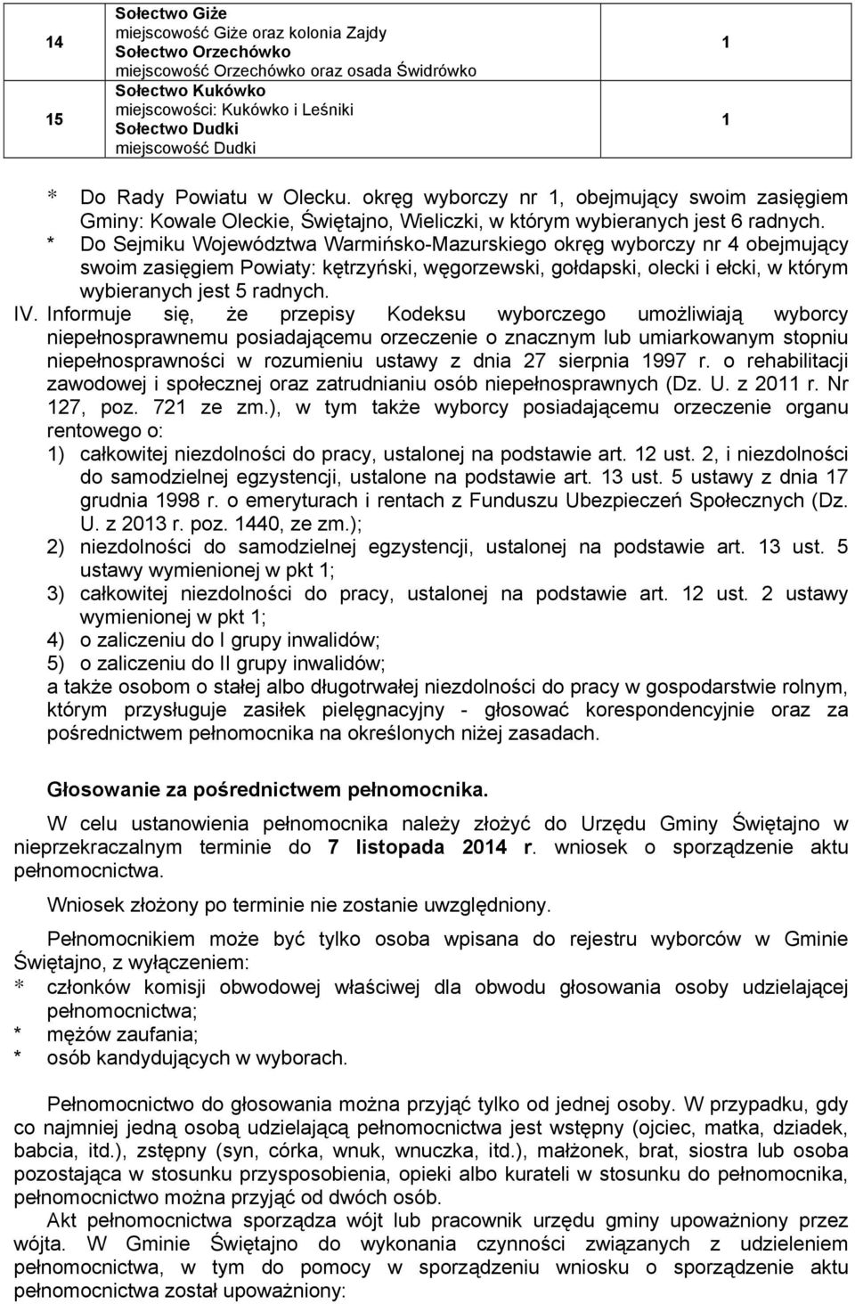 * Do Sejmiku Województwa Warmińsko-Mazurskiego okręg wyborczy nr 4 obejmujący swoim zasięgiem Powiaty: kętrzyński, węgorzewski, gołdapski, olecki i ełcki, w którym wybieranych jest 5 radnych. IV.