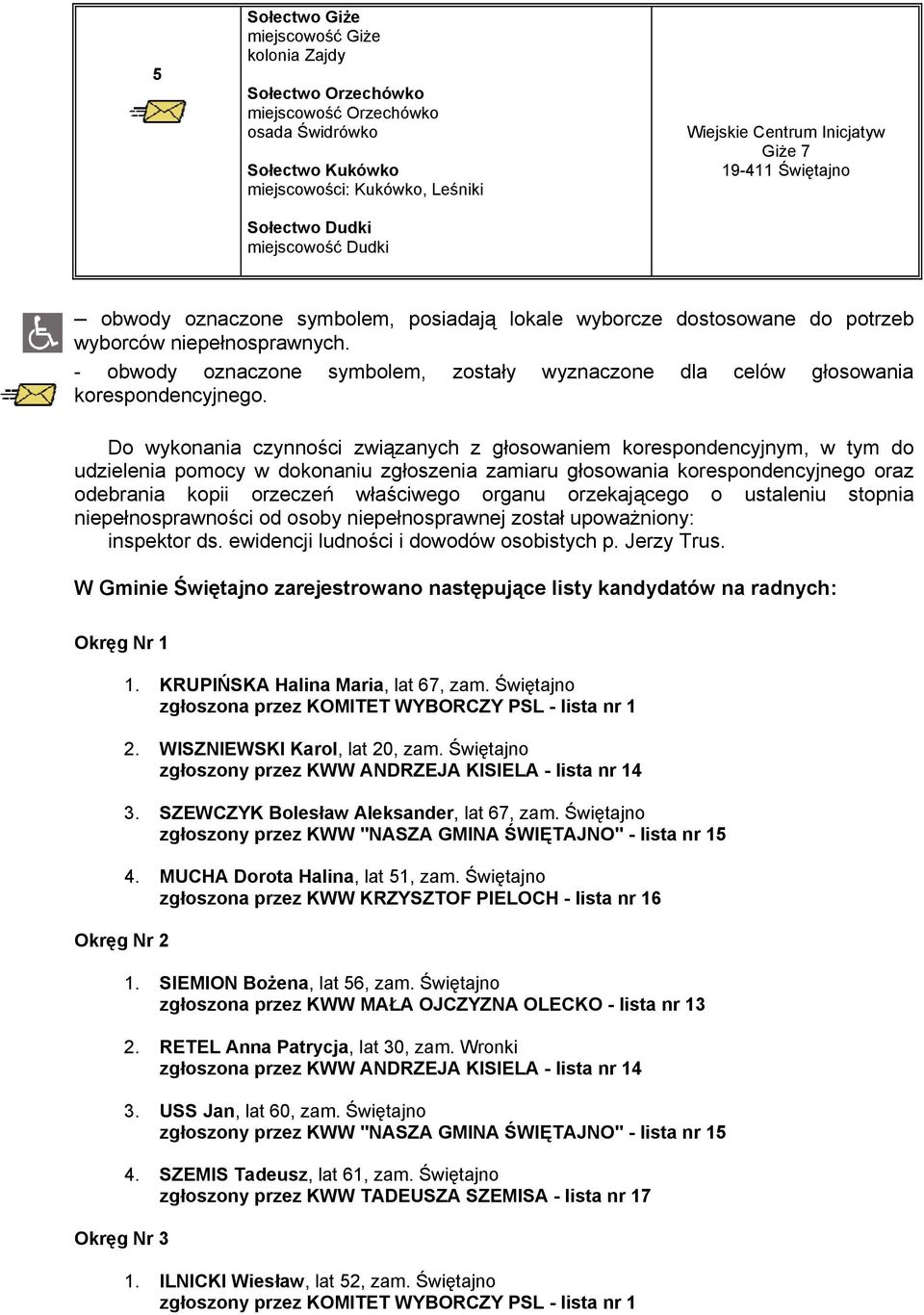 - obwody oznaczone symbolem, zostały wyznaczone dla celów głosowania korespondencyjnego.
