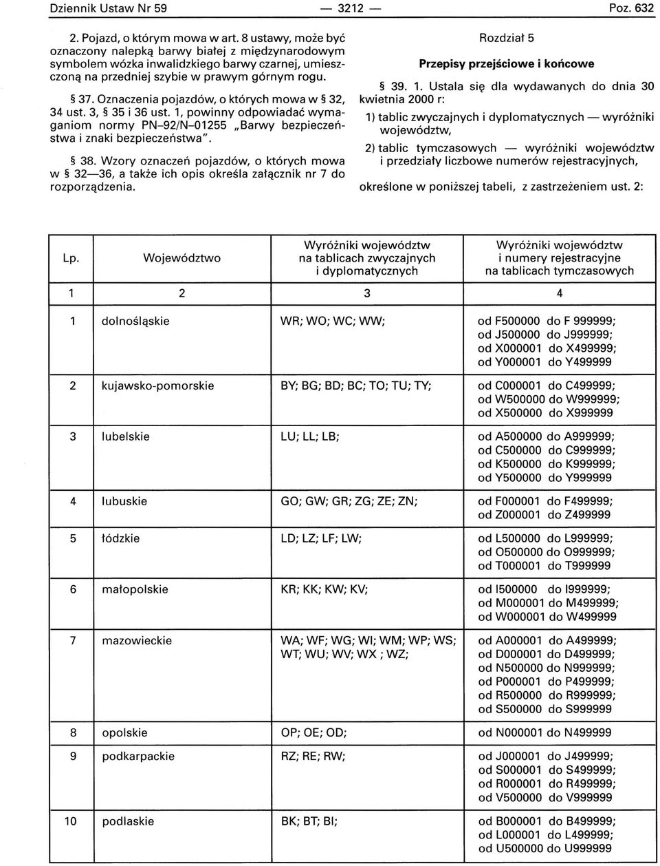 Oznaczenia pojazdów, o których mowa w 32, 34 ust. 3, 35 i 36 ust. l, powinny odpowiadać wymaganiom normy PN-92/N-01255 "Barwy bezpieczeństwa i znaki bezpieczeństwa". 38.