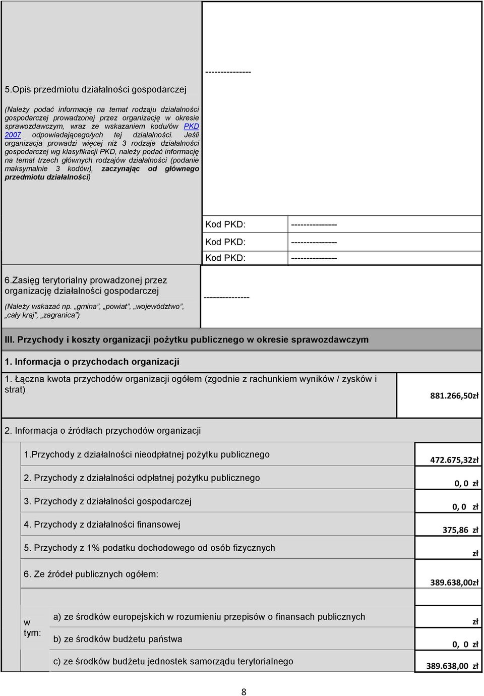 odpowiadającego/ych tej działalności.