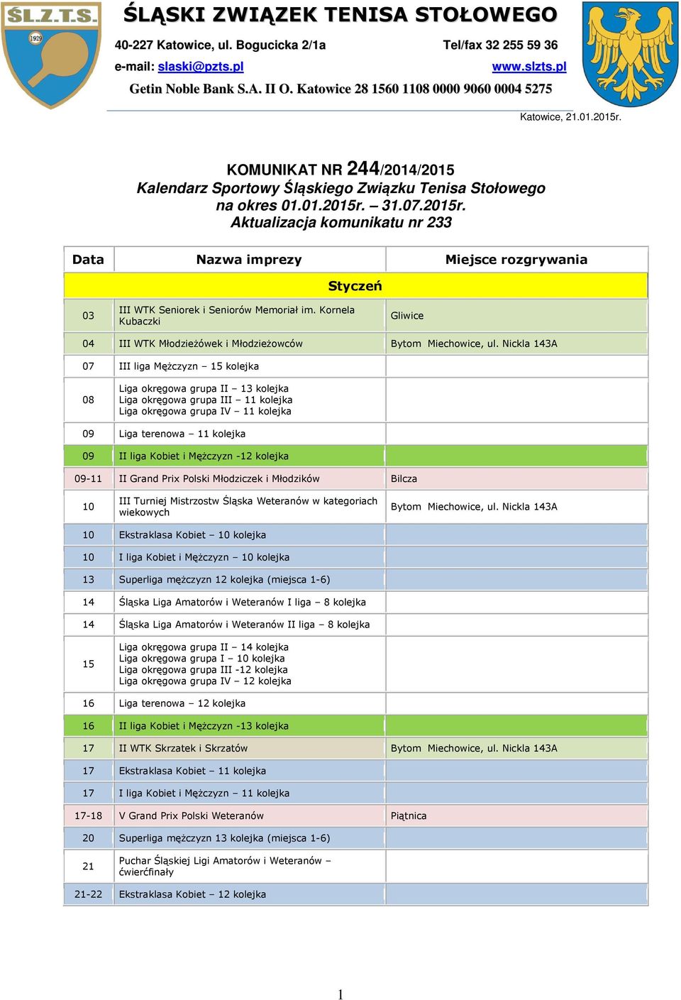 Kornela Kubaczki Gliwice 04 III WTK Młodzieżówek i Młodzieżowców Bytom Miechowice, ul.