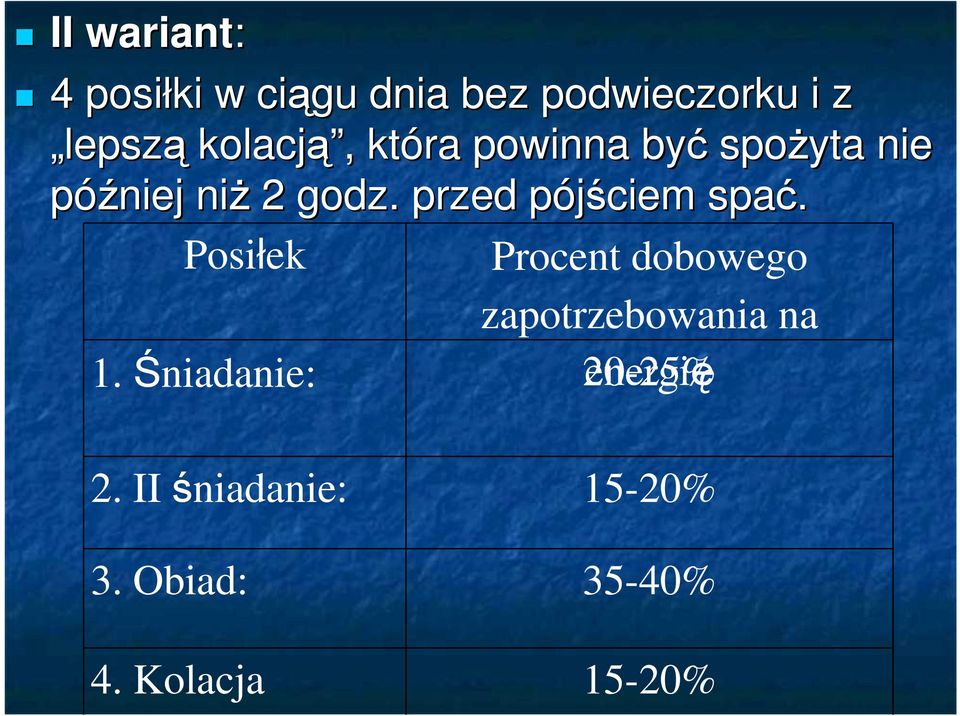 przed pójściem p spać. Posiłek Procent dobowego zapotrzebowania na 1.