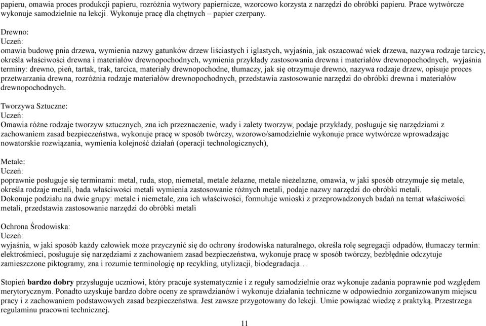 Drewno: omawia budowę pnia drzewa, wymienia nazwy gatunków drzew liściastych i iglastych, wyjaśnia, jak oszacować wiek drzewa, nazywa rodzaje tarcicy, określa właściwości drewna i materiałów