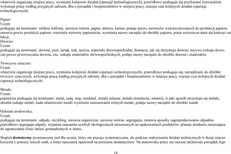 surowców wykorzystywanych do produkcji papieru, omawia proces produkcji papieru, rozróżnia wytwory papiernicze, wymienia nazwy narzędzi do obróbki papieru, prace wytwórcze stara się kończyć na lekcji.