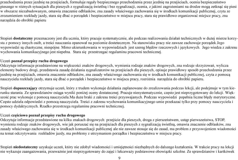 komunikacji publicznej, czyta ze zrozumieniem rozkłady jazdy, stara się dbać o porządek i bezpieczeństwo w miejscu pracy, stara się prawidłowo organizować miejsce pracy, zna narzędzia do obróbki