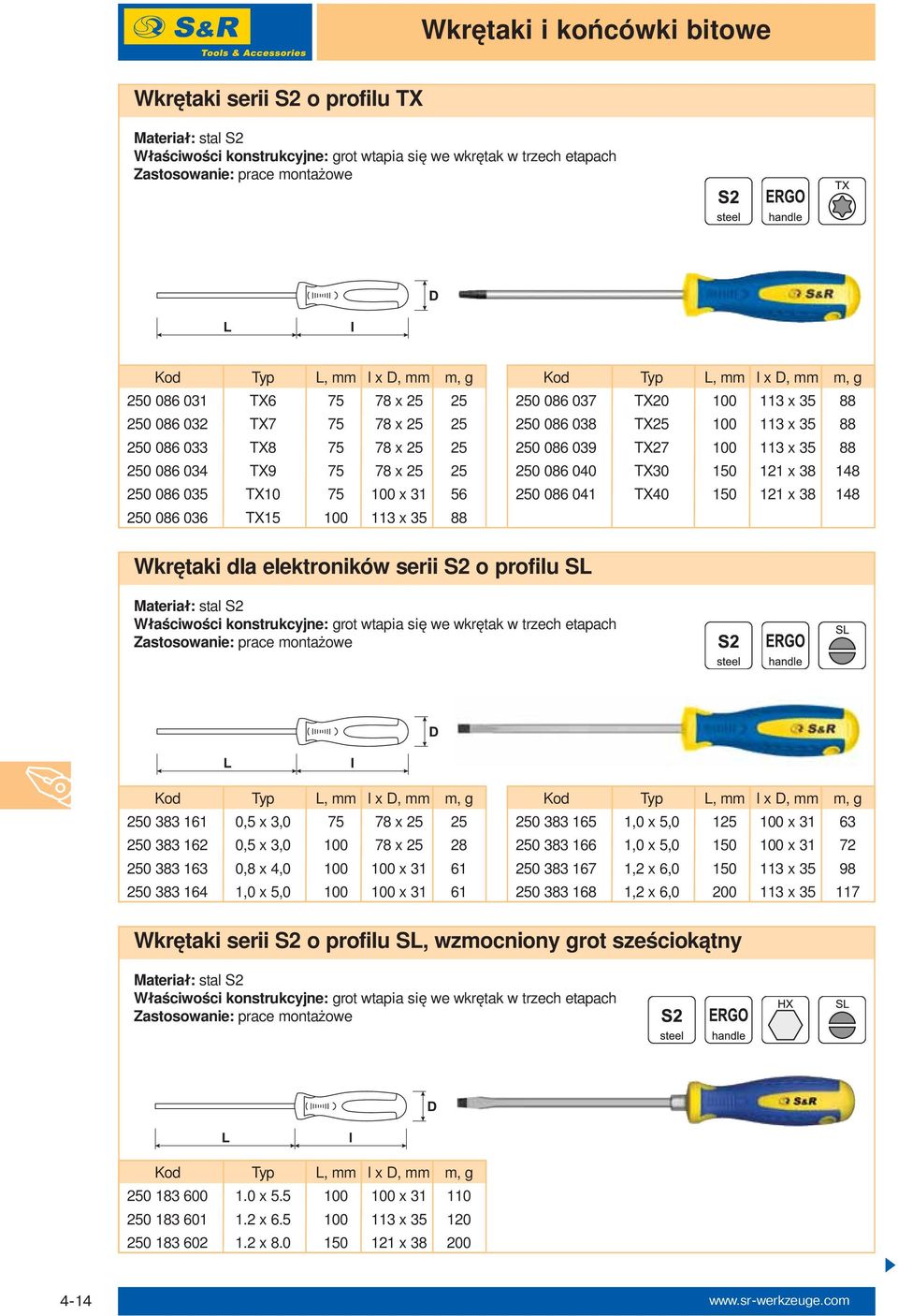 100 113 x 35 88 250 086 040 TX30 150 121 x 38 148 250 086 041 TX40 150 121 x 38 148 Wkrętaki dla elektroników serii S2 o profilu SL Właściwości konstrukcyjne: grot wtapia się we wkrętak w trzech