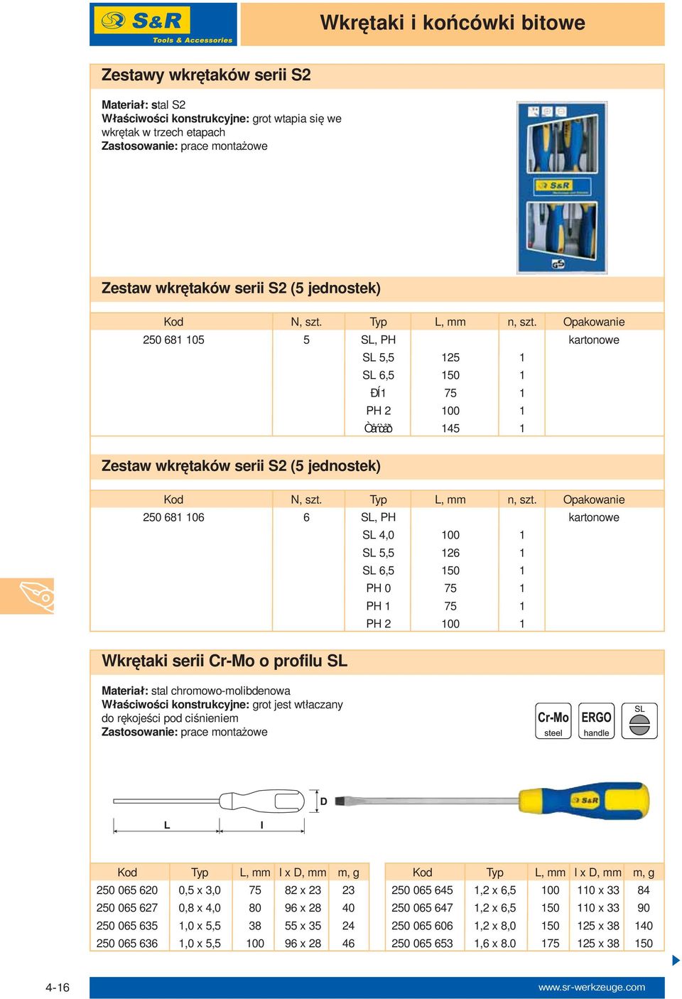 Opakowanie 250 681 106 6 SL, PH kartonowe SL 4,0 100 1 SL 5,5 126 1 SL 6,5 150 1 PH 0 75 1 PH 1 75 1 PH 2 100 1 Wkrętaki serii Cr-Mo o profilu SL Materiał: stal chromowo-molibdenowa Właściwości