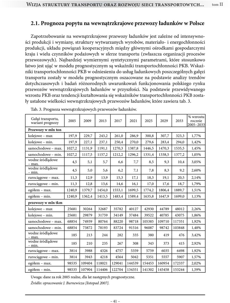 materiało- i energochłonności produkcji, układu powiązań kooperacyjnych między głównymi ośrodkami gospodarczymi kraju i wielu czynników podażowych w sferze transportu (zwłaszcza organizacji procesów