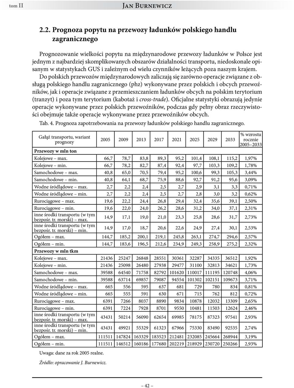 działalności transportu, niedoskonale opisanym w statystykach GUS i zależnym od wielu czynników leżących poza naszym krajem.