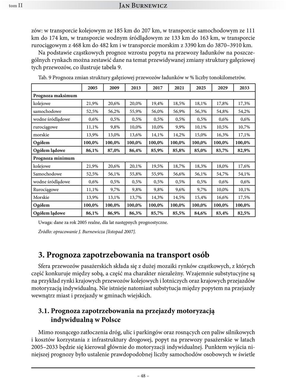 Na podstawie cząstkowych prognoz wzrostu popytu na przewozy ładunków na poszczególnych rynkach można zestawić dane na temat przewidywanej zmiany struktury gałęziowej tych przewozów, co ilustruje