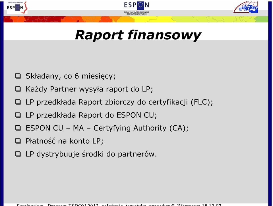 (FLC); LP przedkłada Raport do ESPON CU; ESPON CU MA Certyfying