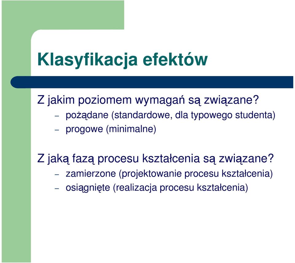 (minimalne) Z jaką fazą procesu kształcenia są związane?