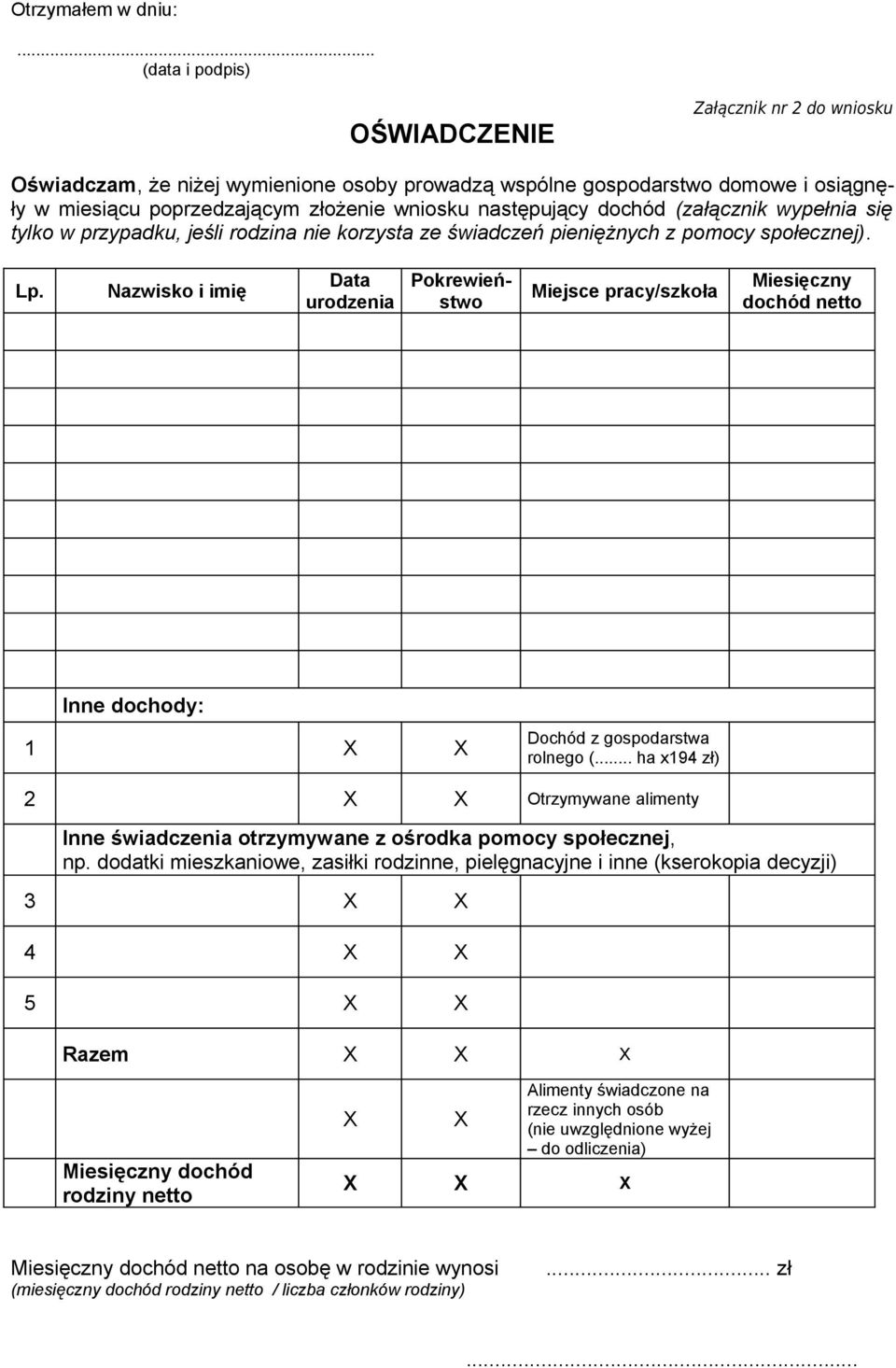 pracy/szkoła Miesięczny dochód netto Inne dochody: 1 X X Dochód z gospodarstwa rolnego ( ha x194 zł) 2 X X Otrzymywane alimenty Inne świadczenia otrzymywane z ośrodka pomocy społecznej, np dodatki