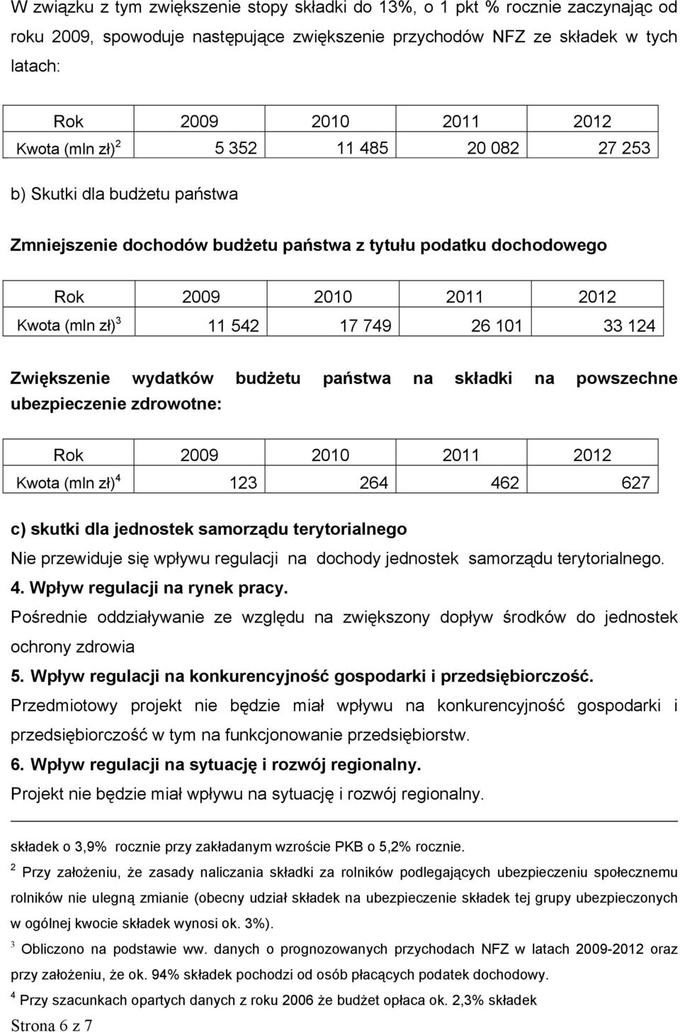 składki na powszechne ubezpieczenie zdrowotne: Kwota (mln zł) 4 123 264 462 627 c) skutki dla jednostek samorządu terytorialnego Nie przewiduje się wpływu regulacji na dochody jednostek samorządu