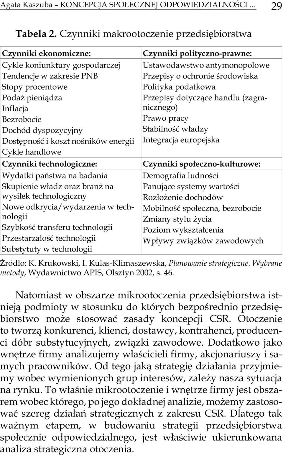dys pozy cy j ny Do stê p noœæ i koszt no œ ni ków ene r gii Cykle handlowe Czyn ni ki tech nolo gi cz ne: Wy da t ki pa ñ stwa na ba da nia Sku pie nie w³adz oraz bran na wysi³ek tech nolo gi cz ny
