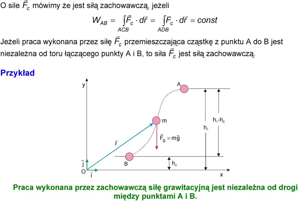 łącącego punkt i, to siła F c est siłą achowawcą.