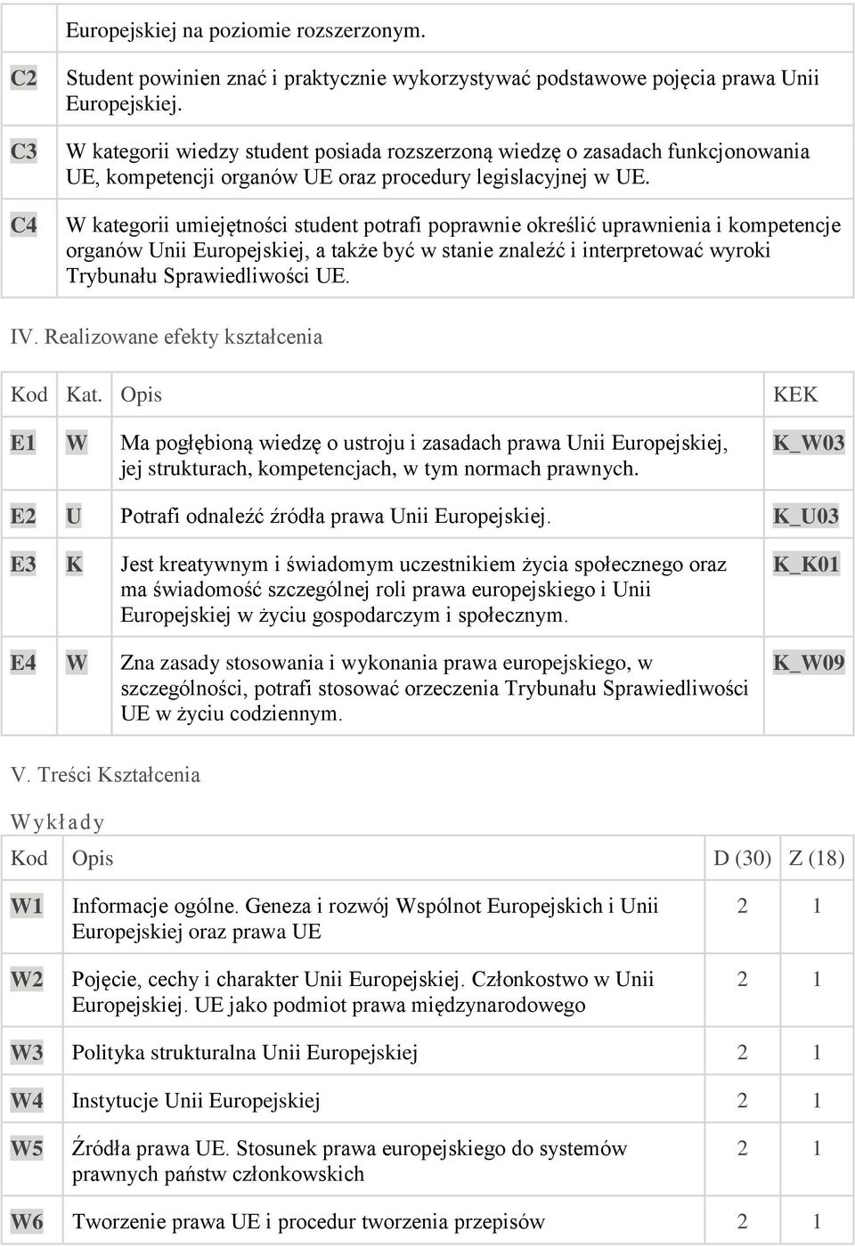 W kategorii umiejętności student potrafi poprawnie określić uprawnienia i kompetencje organów Unii Europejskiej, a także być w stanie znaleźć i interpretować wyroki Trybunału Sprawiedliwości UE. IV.